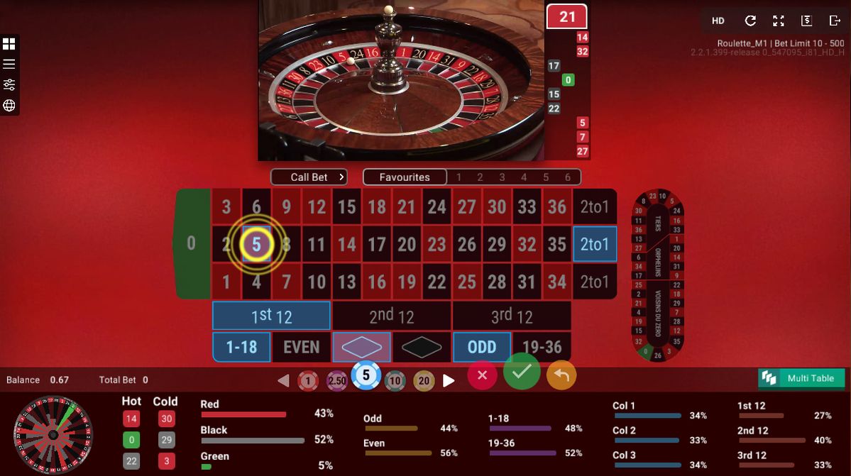 Casino.org News میں پاکستان کے کھلاڑیوں کے لیے ٹاپ گیمز
